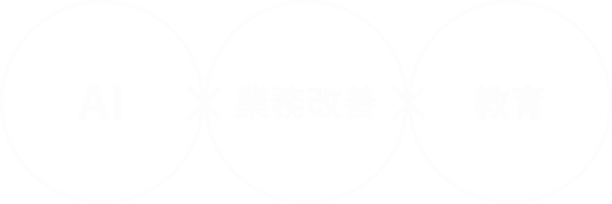 AI×業務改善×教育